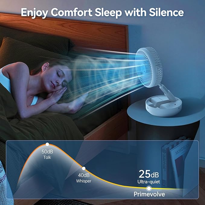 Portable Oscillating Rechargeable Fan, Battery Operated with 4 Speed Settings & Remote Control, Desk Travel Pedestal Fan for Sleeping, Camping, Cruise, RV - White 8" USB C
