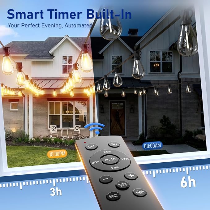 Outdoor String Lights 50FT with 18+1 Shatterproof LED Bulbs, Remote Control Dimmable Patio Lights, Waterproof Hanging Edison Light for Backyard Garden Pergola, Timer & 3 Modes
