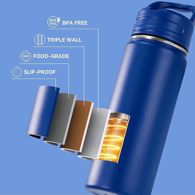 Fijinhom 18oz Insulated Stainless Steel Water Bottle with Straws, Double Wall Vacuum Insulated Bottles, Metal Thermo for Travel, Sports, Leak-Proof, BPA Free, Women & Men, Blue