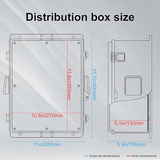 Namunanee Outdoor Electrical Box with Thermostat and Fan, ABS Water Resistant Enclosure with Internal Mounting Panel & Hinged Cover,16" H* 12" L* 5.9" W Plug & Play.
