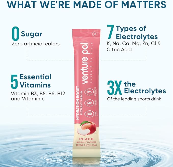 Venture Pal Sugar Free Electrolyte Powder Packets - Liquid Daily IV Hydration Packets | Electrolytes Drink Mix with 5 Vitamins & 7 Electrolytes | Keto Friendly | Non-GMO | Certified Vegan | 16 Sticks