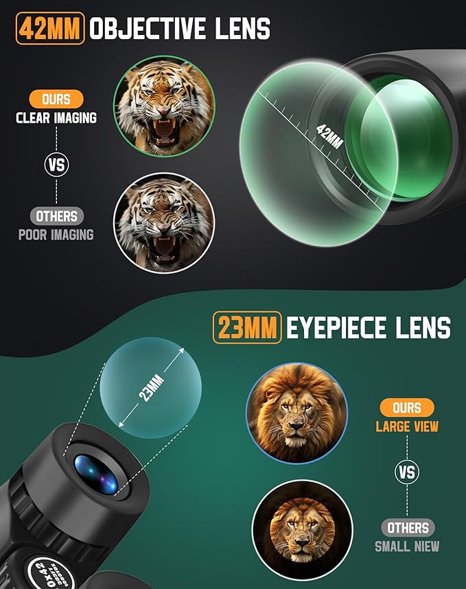 BEBANG Binoculars for Adults 10x42 High Powered Waterproof Binoculars for Bird Watching, Hunting, Travel, Stargazing, Sports, Wildlife, Bright and Clear Range of View