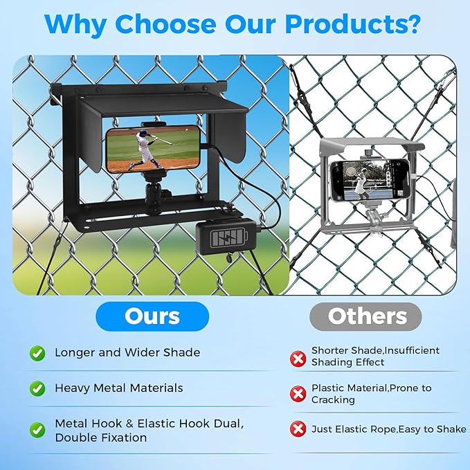 Game Changer Mounting Streaming Kit - Fence Phone Mount for Baseball - Game Changer Fence Holder with Shade and Power Bank Clip for iPhone, Samsung, Mevo, GoPro and Action Camera