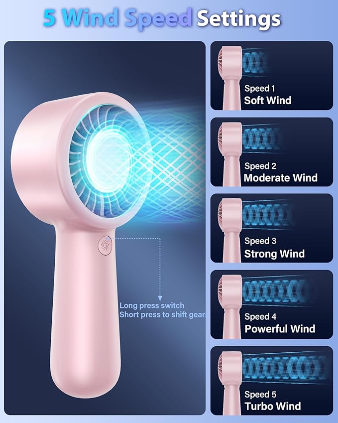 Portable Handheld Fan Personal Small Turbo Hand Fan Powerful, Cooling, Lanyard, USB Rechargeable, 5 Speeds, Makeup, Gifts for Women Men, Kid, Mom, Hot Summer, Travel, Sports, Wedding Use