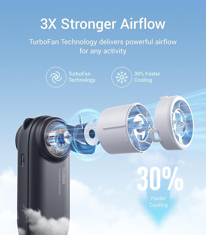 Diveblues TurboBear Portable Handheld Turbo Fan- Powerful Air Speed, Ultra-Light 86.5g Hand Fan, 5 Gear Cooling, Rechargeable Battery Powered, Pocket Cute Small Fan Travel Essentials Gifts Women