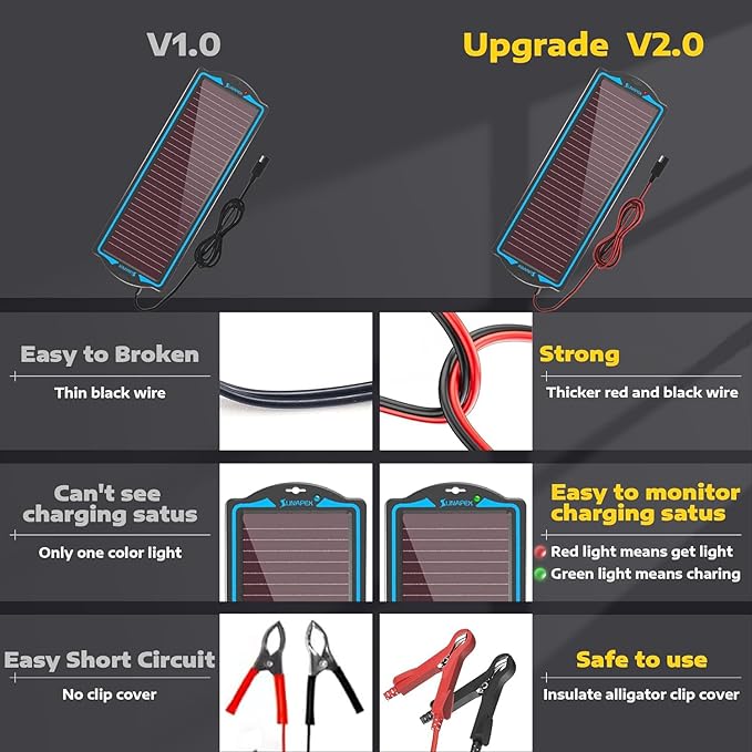 SUNAPEX 12V Solar Battery Charge: Waterproof Portable Solar Panel Kit - Battery Maintainer Trickle Charger - with Upgrade Built in Charge Controller for Car Boat RV Trailer Automotive Motorcycle