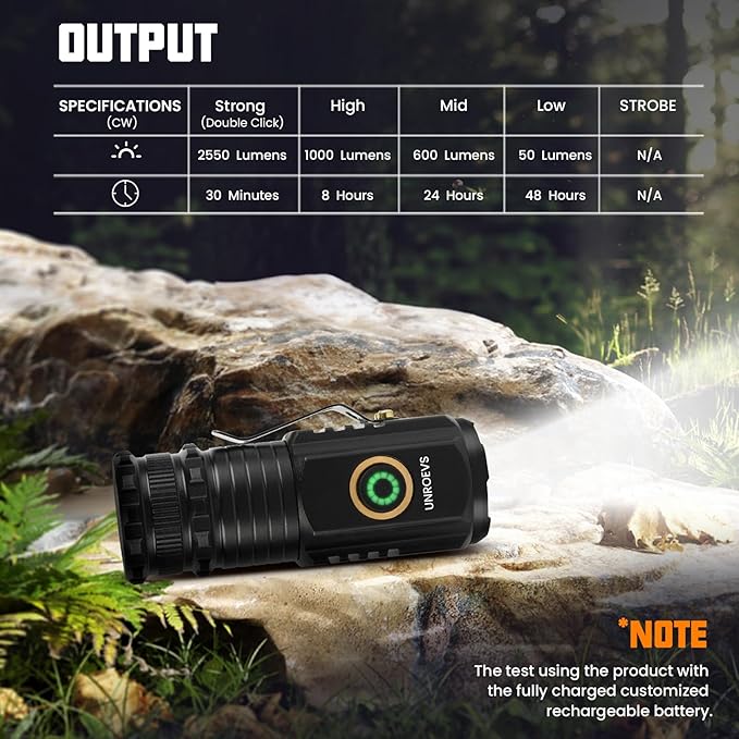 UNROEVS Mini Flashlight 2550 Lumens Rechargeable USB C Charging, Small Flashlights High Lumens 5 Modes, Pocket Light with Clip, Magnetic Flash Light for EDC,Camping, Hiking,Emergency (24pack)