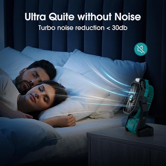 ONLYNEW Portable Fan Rechargeable, 20000mAh Cordless Battery Powered Fan with LED Lantern, USB C Battery Operated for Travel Bedroom Home Camping Tent Office Beach Desk Fishing Table