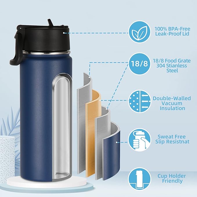 Volhoply 18oz Insulated Water Bottle Bulk 2 Pack,Kids Stainless Steel Water Bottles with Straw Lid,Double Wall Vacuum Metal Bottle,Wide Mouth Reusable Sports Flask for Cold Drink(Navy,2 Set)