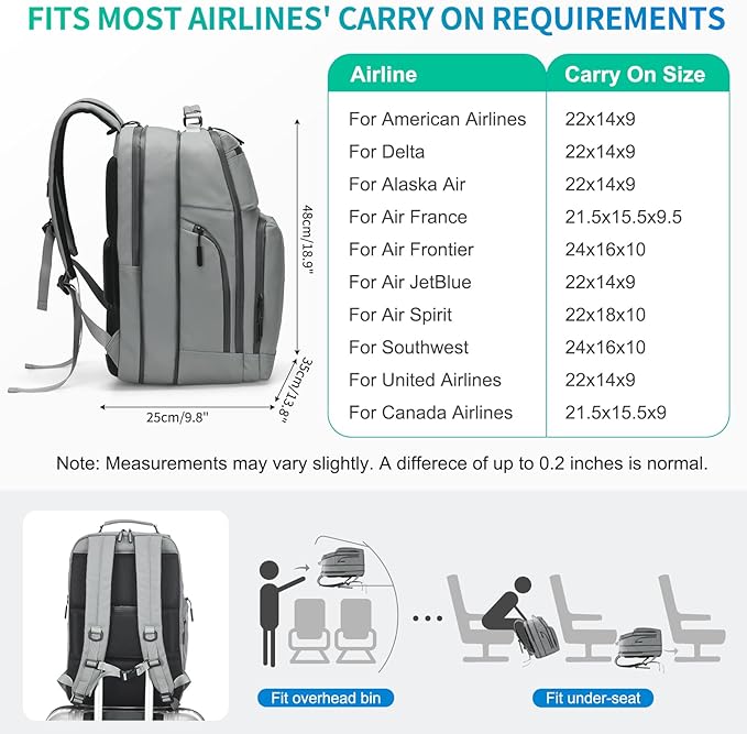 Expandable Business Backpack with 17" Laptop Compartment - Waterproof, Airline Approved, 33L-42L Capacity, for Work & Travel, Gray