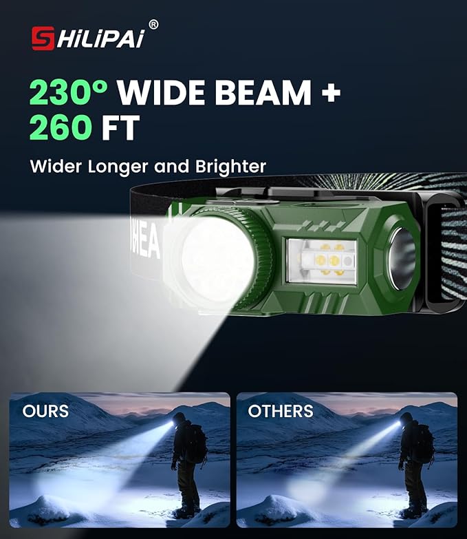 LED Rechargeable Headlamp with Motion Sensor,6 Modes for Camping & Hiking Gear Essentials, Mini Headlight Flashlight with Red Light, Perfect Pocket Gift for Friends and Family(Green)