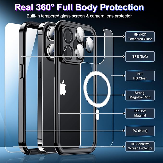 Red2Fire 2024 New Designed for iPhone 14 Pro Case Waterproof,[Compatible with MagSafe][Built-in Camera & Screen Protector][Full Body Shockproof][IP68 Waterproof][Dustproof] Phone Case 6.1"