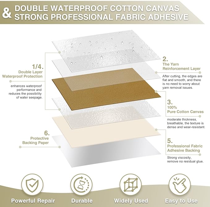 Gheeidau Canvas Repair Tape 4×70 Inch Waterproof Self-Adhesive Fabric Repair Patch for Repairing Boat Covers,Tents,Patio Umbrellas,Car Seats,Luggage,Sofas.(Dark Khaki)