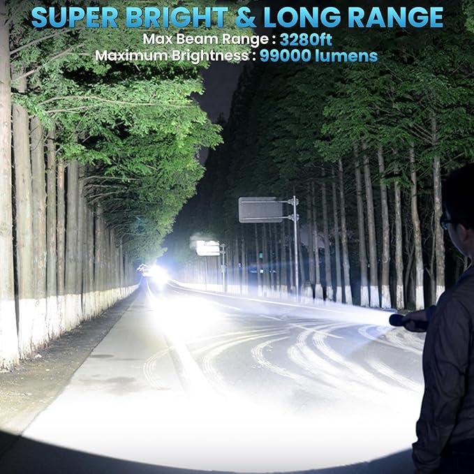 Bitlyle Rechargeable LED Flashlights High Lumen,99,000 Lumens Super Bright Flashlight,Powerful Flash Light with 5 Modes Waterproof Handheld Flashlight for Home Outdoor Camping