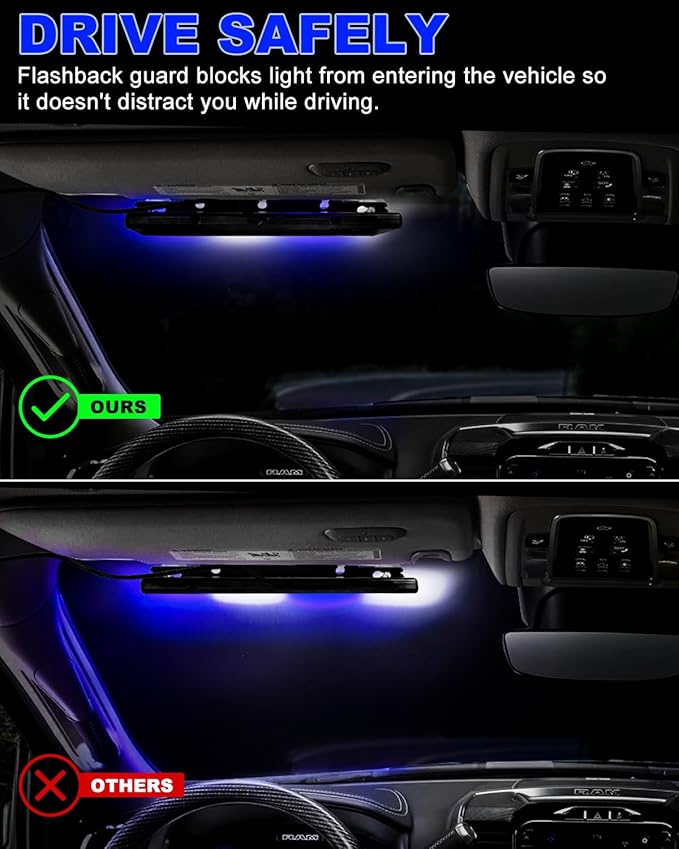 HLauto 6Z4J Emergency Dash Strobe Lights: 2x16.8 inch Blue White Safety Lights, 48 LED Flashing Warning Hazard Interior Windshield Visor Traffic Light Bar for Trucks, Construction Vehicles
