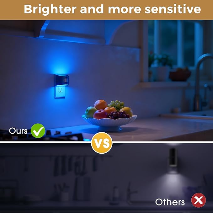 L LOHAS LED Night Light with Motion Sensor & Dusk to Dawn Sensor, Night Lights Plug into Wall with 30-100lm Adjustable Brightness, Dimmable Night Light for Bathroom Hallway, Blue, 2 Pack