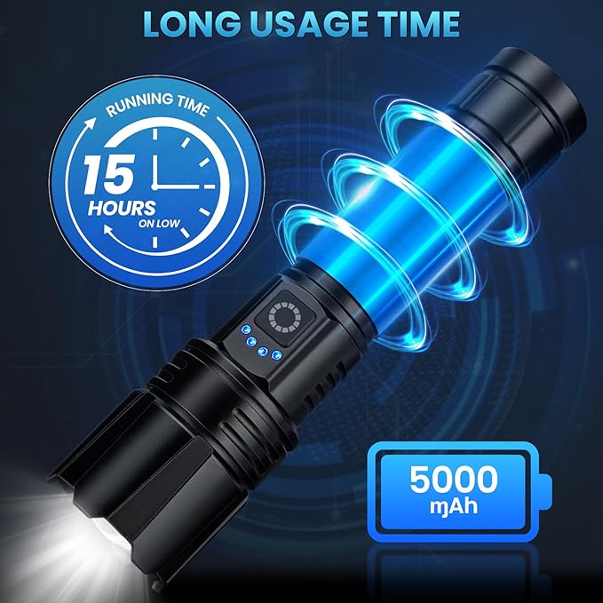 Bitlyle Rechargeable LED Flashlights High Lumen,99,000 Lumens Super Bright Flashlight,Powerful Flash Light with 5 Modes Waterproof Handheld Flashlight for Home Outdoor Camping