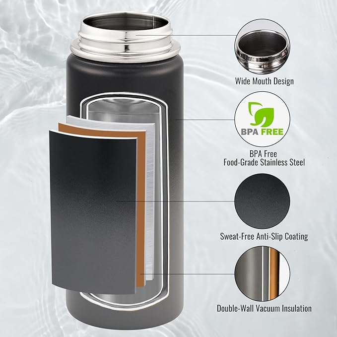 Fijinhom 18 oz Insulated Water Bottle with Handle, 304 Stainless Steel Water Bottles with Wide Mouth, Double Wall Vacuum Sports Water Bottle, BPA Free, Keep Cold and Hot, Black/Gray