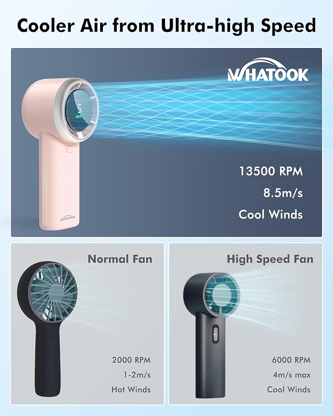 WHATOOK Portable Handheld Mini Fan: High Speed Cooling Fan, 10 Hours Battery Life, USB Rechargeable, Small Essentials for Women, Beach Travel, Vacation (Pink)