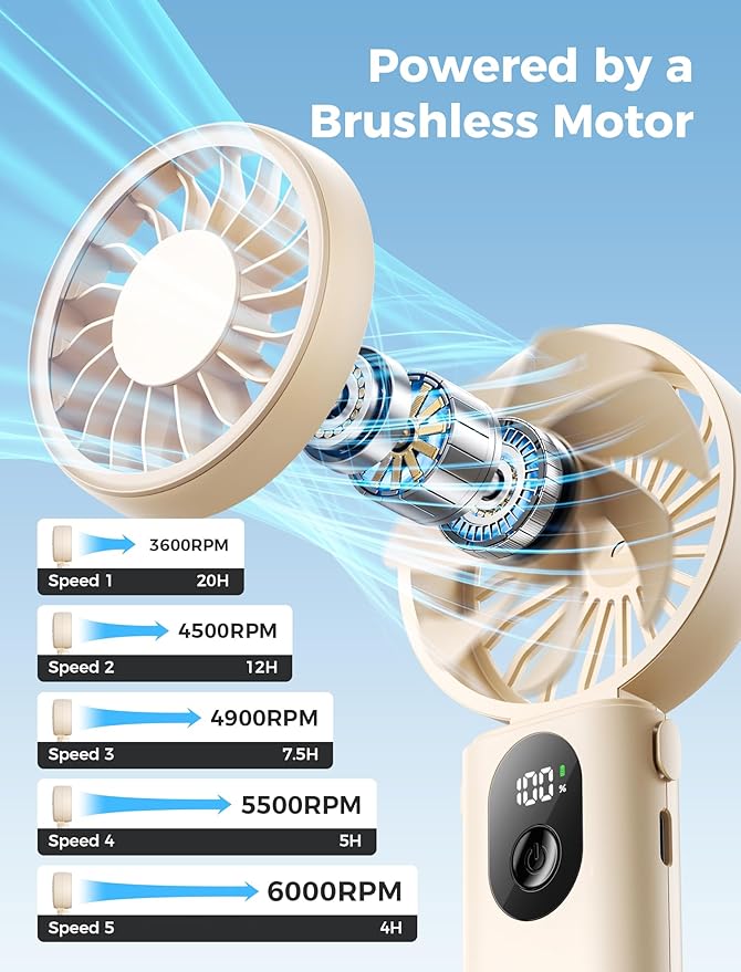 Aecooly Mighty Portable Handheld Fan | 20H Max Cooling Time | 3 Flexible Modes | 5 Speeds Wind | Battery Level Display | USB Rechargeable Mini Personal Battery Powered, Gifts for Women, Travel -Beige