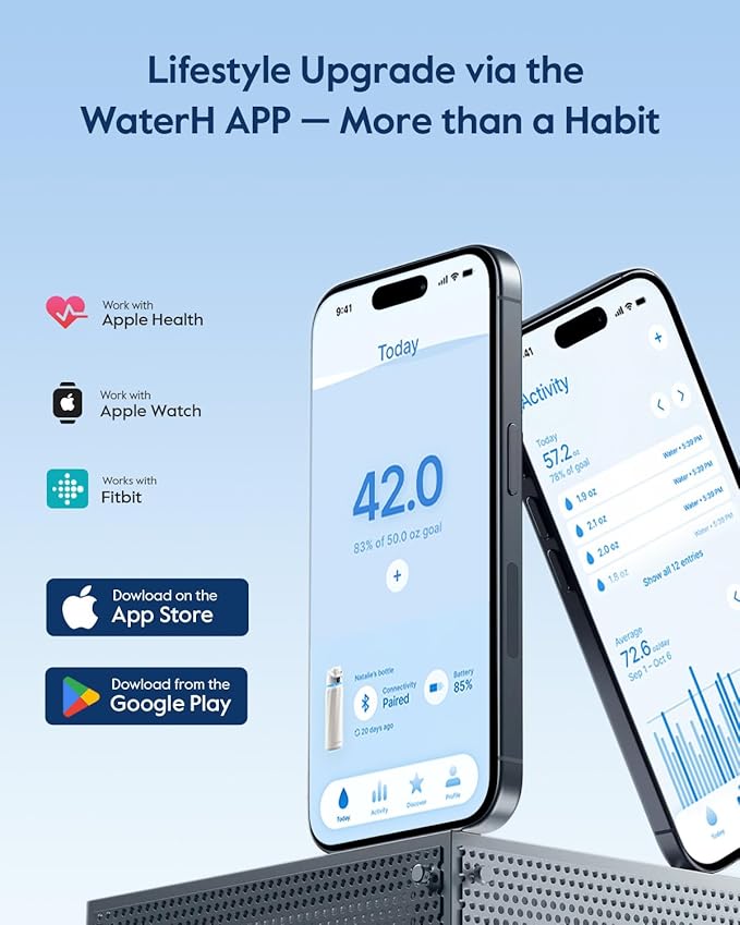 BOOST Smart Water Bottle with Reminder & Tracker, Double Wall Vacuum Insulated Bottles Stainless Steel, 32oz BPA-Free Wide Mouth for School, Gym, Office, Ideal for Mother's Day