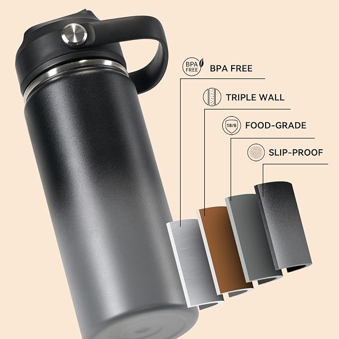 Fijinhom 18oz Insulated Stainless Steel Water Bottle, Wide Mouth Double Wall Vacuum, Silicone Straw, Sweat & Leak Proof, BPA Free Insulated Water Flask for Travel, Keep Cold 24h Hot 12h, Grey