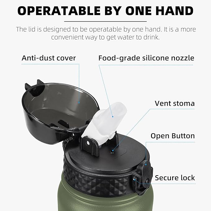 Fanhaw 32 oz Insulated Stainless Steel Water Bottle with Straw Lid, Leakproof Sports Bottle for Men, Women & Teens (Olive Green)