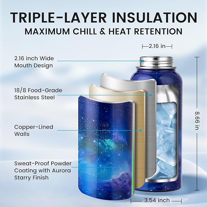 RAYMYLO Insulated Water Bottle 32 oz, Triple Wall Vacuum Stainless Steel (Cold for 24Hrs, Hot for 12Hrs), Leak Proof & Non-BPA, Modern Water Flask Jug with Paracord Handle & Straw Spout Lids