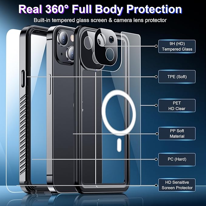 Red2Fire 2024 New Designed for iPhone 13 Case Waterproof,[Compatible with MagSafe][Built-in Camera & Screen Protector][Full Body Shockproof][IP68 Waterproof][Dustproof] Phone Case 6.1"