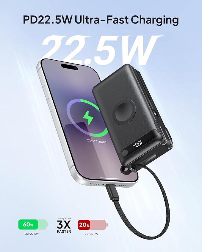2026 Latest Nano 5-in-1 Portable Charger for iPhone & Apple Watch, 10,000mAh Portable Charger with Built-in AC Wall Plug and Cables, 22.5W Fast Charging USB C Power Bank Travel Essentials Battery Pack