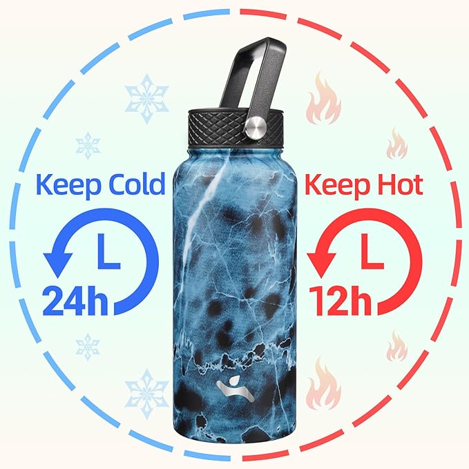 Konokyo 32 oz Insulated Water Bottle Stainless Steel Sport Bottles with 3 Lids,Marble Ocean