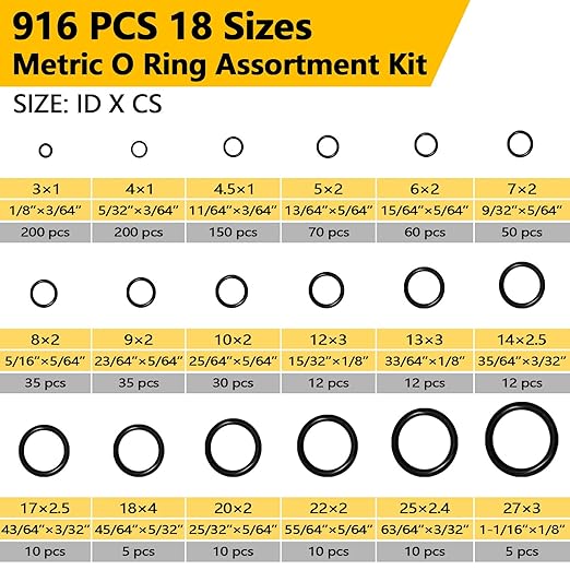 1075 PCS 37 Sizes 3-in-1 Universal Plumbing Repair Kit Includes O-Rings, Faucet Washers & Sealing Gaskets to Fix Leaky Faucets, Hoses, Spigots, Plumbing Fixtures with Pick Hook