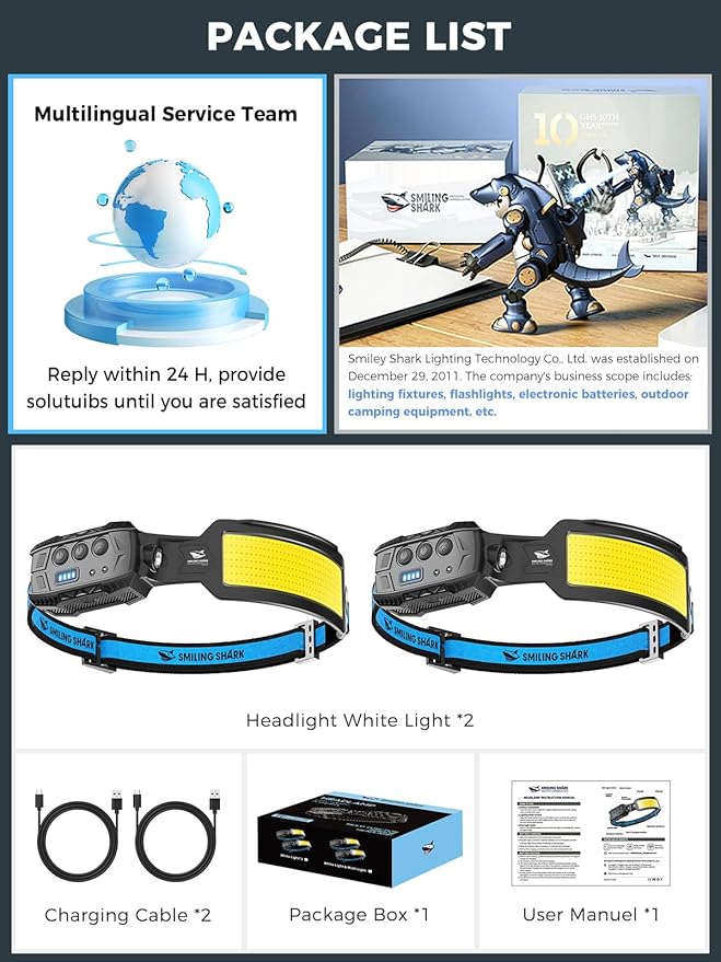 Smiling Shark Headlamp, 2 Pack Head Lamps Led Rechargeable 6 Modes 7*White Lights 270° Lighting Red Tail Light for Camping Fishing Repairation, LED-Headlamp-Rechargeable-Light