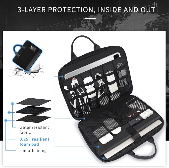 Simpolor 13.3’’ Laptop Case Sleeve, Electronic Organizer Waterproof Laptop Bag with Outside Card Holder, 3-Layer Shockproof 13 inch Laptop Sleeve for MacBook iPad HP Dell ASUS ACER, Black