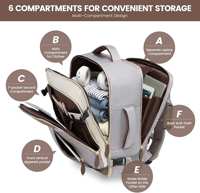 LOVEVOOK Travel Backpack for Women, 40L Carry On Backpack with 3 Packing Cubes,TSA Personal Item Travel Bag Airline Approved, Water Resistant Weekender Overnight Luggage Daypack, Fits 17 Inch Laptop