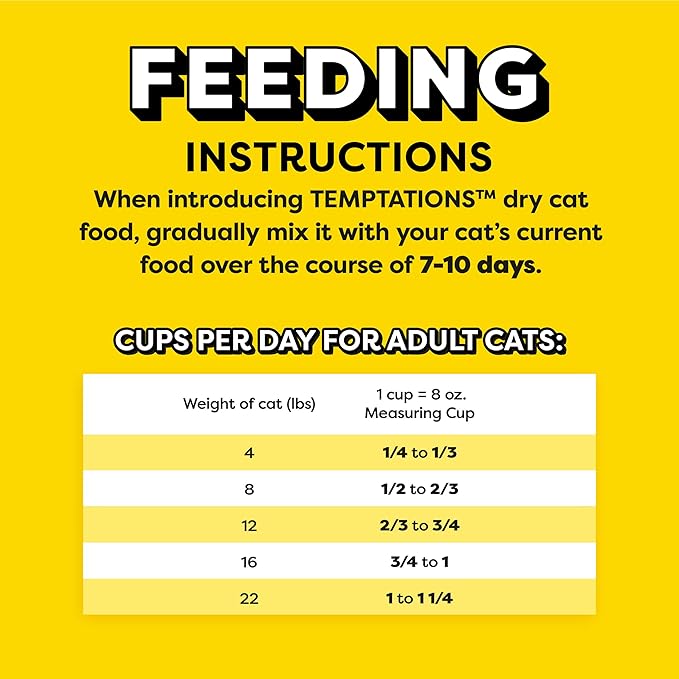 Temptations Tempting Tuna & Chicken Flavor Adult Dry Cat Food, 6.3 lb. Bag (Pack of 3)