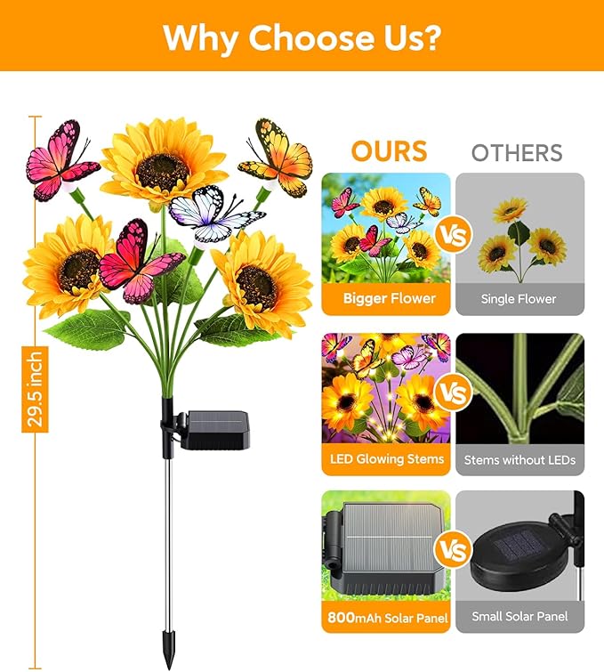 KOOPER Solar Garden Lights Outdoor Decor, Upgraded 4 Pack Solar Sunflower Lights with 16 Butterflies, Solar Flowers Outdoor Waterproof for Yard Lawn Garden Decor, Sunflower Gifts for Mom Women Grandma