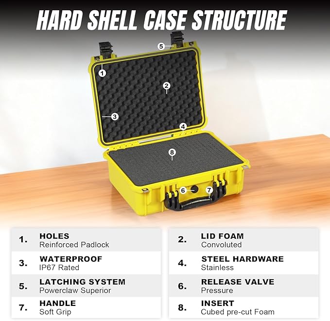 Jack Boss 16x 12.8x 6.8 Inch Hard Case, Portable Weather Waterproof Protective Camera Case with Customizable Foam, Fit Use of Drones, Camera, Equipments, Yellow