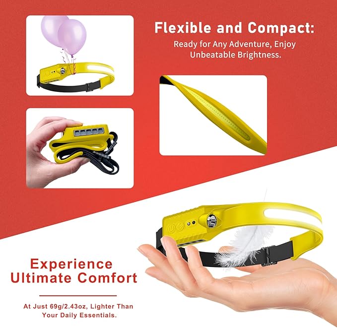 Nessciera Rechargeable LED Headlamp, 400 Lumens, 230° Wide Beam, USB-C, 5 Modes — Lightweight, Adjustable Headband; Hard Hat Clips for Camping, Hiking, Running, Repairs & Gift (1, Yellow)