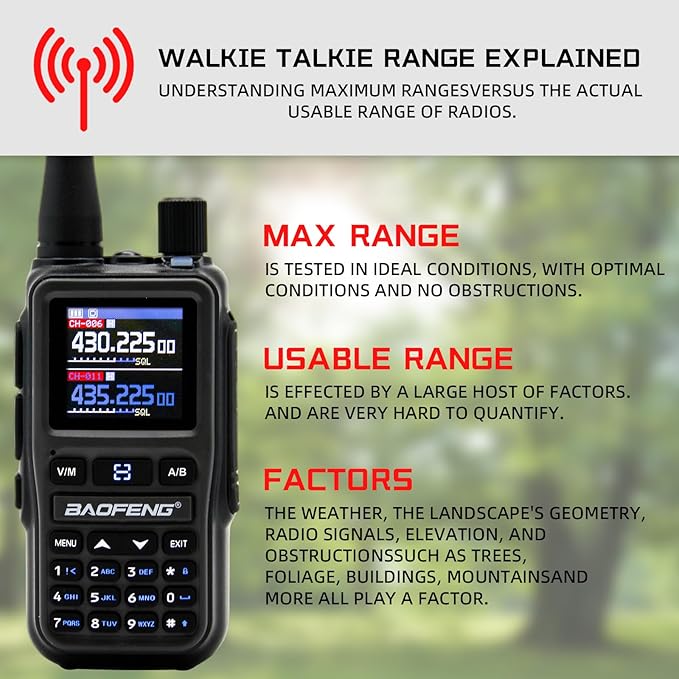BAOFENG UV5RMINI Two Way Radio NOAA Weather Radio Dual PTT 999CH Survival APP Programming Copy Frequency Ham Radio (Grey)