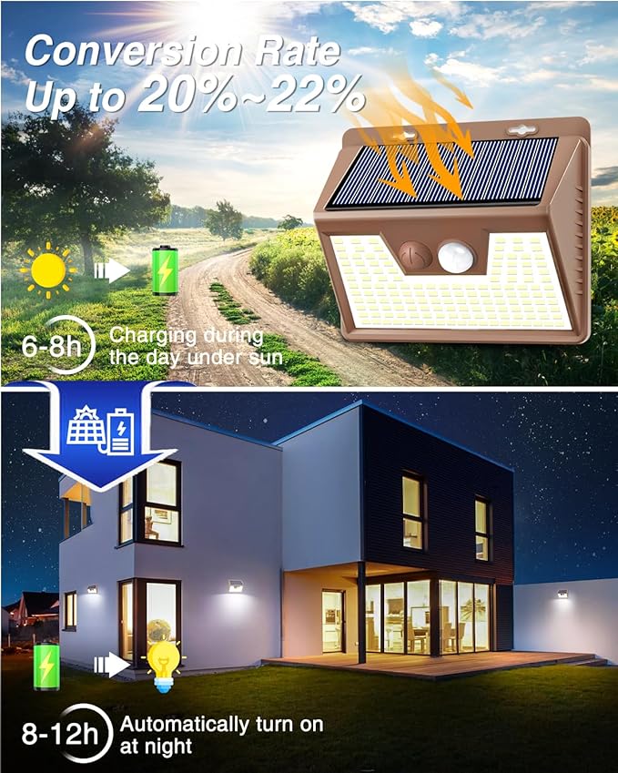 Peasur Brown Solar Lights Outdoor Motion Sensor 16 Pack, Ultra-Bright 3 Mode 140LED Fence Security Light Waterproof, Solar Wall Lighting for Patio Yard Step House Outside Cool White