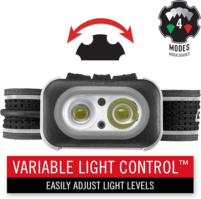 Coast RL20R 1000 Lumen Tri-Color LED Rerchargeable Headlamp with Flood and Spot Beams, Variable Light Control, Fixed Focus, Ultra-Strap, Red/Green Modes
