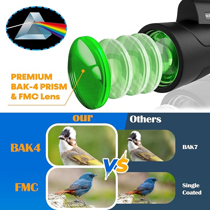 Asacam® 80x100 Monocular Telescope High Powered for Smartphone HD Monoculars for Adults with Adapter/Tripod for Bird Watching Camping Hiking Traveling Outdoor Wildlife-2026 Update