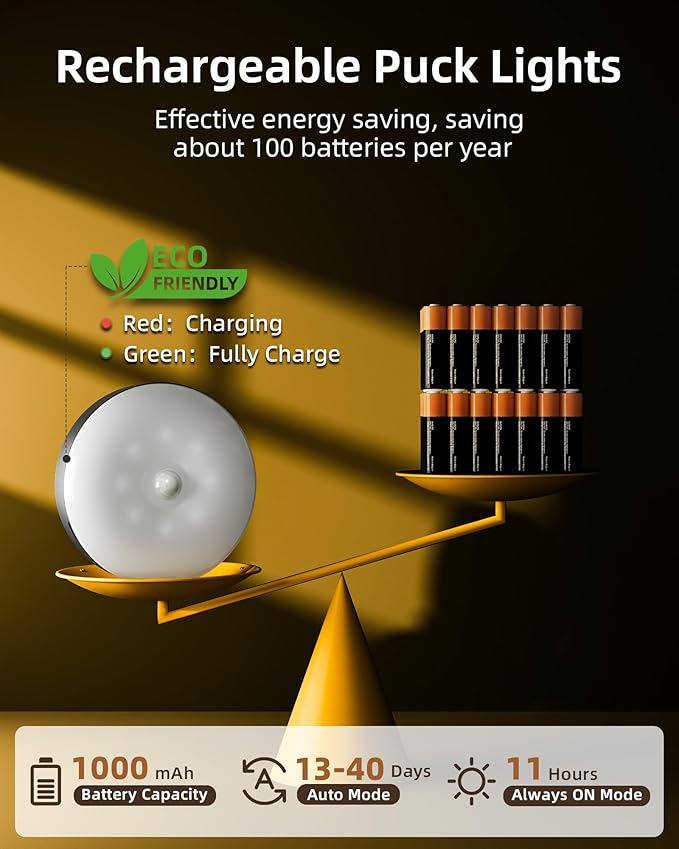 EZVALO Under Cabinet Lighting with Charging Station, 1000mAh Rechargeable Puck Lights with Remote, 3 Color Temps & 12 RGB Closet Lights, Dimmable Motion Sensor Lights for Shelf, Kitchen (3 Packs)