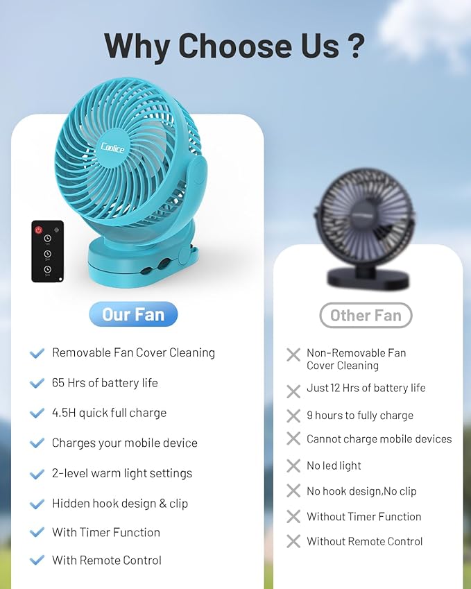 Camping Fan with Remote Control - 12000mAh Rechargeable Battery Powered Fan, Camping Fans for Tents with LED light & Hanging Hook, Rechargeable Battery Operated Ceiling Fans for Tent RV Bed, Blue