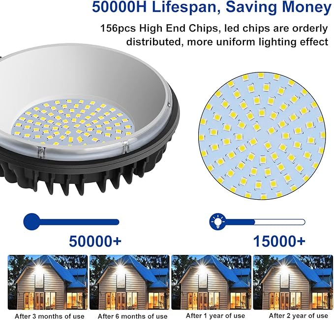 Karjoefar LED Barn Light, Dusk to Dawn Outdoor Lighting with 120W 15000LM 6500K Daylight, IP65 Waterproof Outdoor Security Lights for Garage Yard Street Warehouse Use