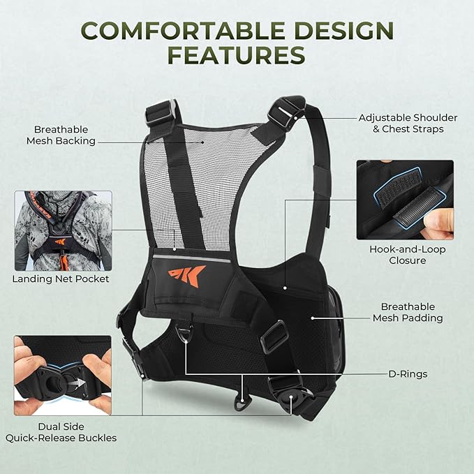 KastKing Bait Boss Water-Resistant Fishing Chest Pack With EVA Zip-Down Workstation, MOLLE Storage, Adjustable Chest Straps