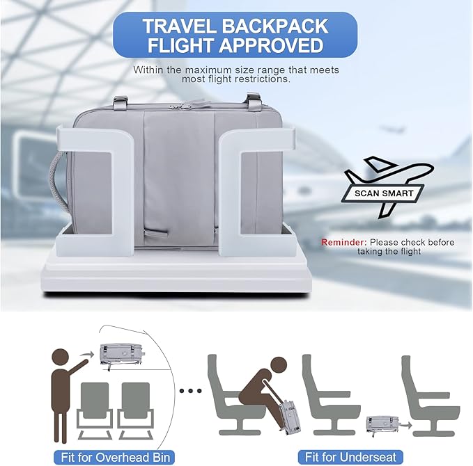 coofay Personal Item Travel Backpack For Women Men Airline Approved Carry On Backpack Flight Approved Waterproof Sports Luggage Backpack Casual Daypack Small Hiking Backpack