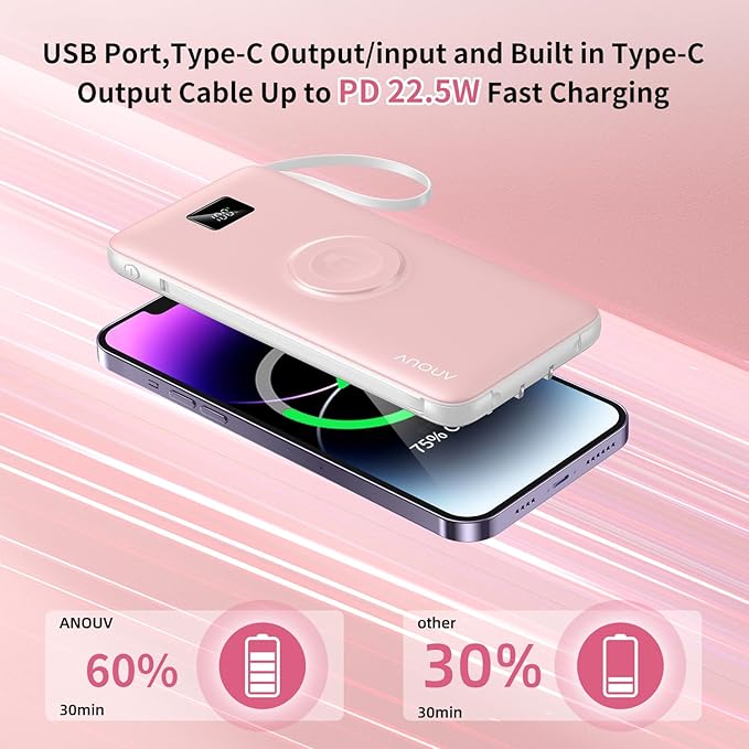 Portable Charger Built-in Cables, AC Wall Plug and Magnetic Wireless iWatch Charger, 10000mAh 22.5W PD Fast Charging Power Bank, Compact Battery Pack Travel Essentials for iPhone/Samsung/Apple Watch