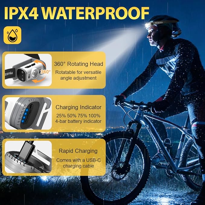 LED Headlamp Rechargeable Type-C, 2 Pack Super Bright Head Lamps, 8 Modes Clip on Head Lightweight Headlight IPX4 Water Resistant for Cycling Running Camping for Kids Adults